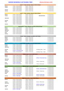 MARION SWIMMING CLUB TRAINING TIMES  effective 25th March, 2015 Junior 2 - Coach: Heather Carbone, Gemma Harper Monday