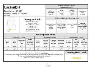 AL House District(s): 64, 66 & 92 AL Senate District(s): 22 Escambia Population: 38,319