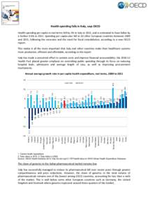 Health spending falls in Italy, says OECD Health spending per capita in real terms fell by 2% in Italy in 2011, and is estimated to have fallen by a further 0.4% in[removed]Spending per capita also fell in 10 other Europea