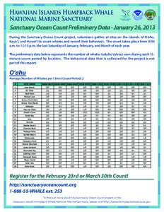 Hawaiian Islands Humpback Whale National Marine Sanctuary Sanctuary Ocean Count Preliminary Data - January 26, 2013 During the Sanctuary Ocean Count project, volunteers gather at sites on the islands of O‘ahu, Kaua‘i