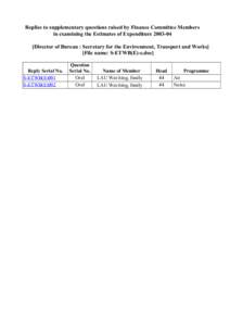 Replies to supplementary questions raised by Finance Committee Members in examining the Estimates of Expenditure[removed]Director of Bureau : Secretary for the Environment, Transport and Works] [File name: S-ETWB(E)-e.d