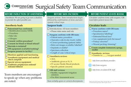 Surgical Safety Team Communication BEFORE INDUCTION OF ANESTHESIA BEFORE SKIN INCISION  BEFORE PATIENT LEAVES ROOM