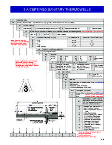 3-A CERTIFIED SANITARY THERMOWELLS #1 5F  DESCRIPTION