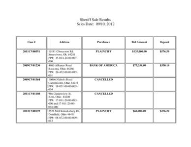 Microsoft Word - 9102012R.doc