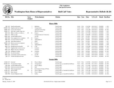 United States House of Representatives / United States Senate