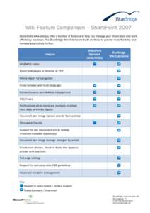 Wiki Feature Comparison – SharePoint 2007 SharePoint wikis already offer a number of features to help you manage your information and work effectively in a team. The BlueBridge Wiki Extensions build on these to provide