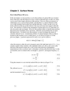Chapter 5 Surface Waves Post-Critical Planar SH waves In the last chapter we discussed how to solve the problem of a planar SH-wave incident from a half space onto the bottom of a layer welded on that half space. In this