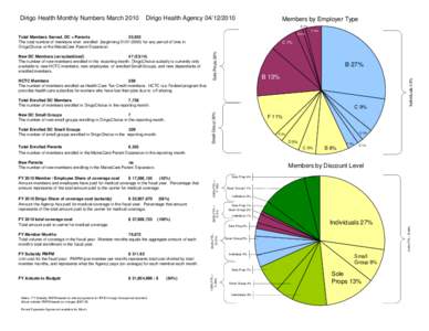 Visio-Numbers_March10.vsd