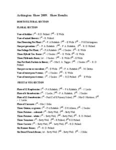 Arthington Show[removed]Show Results. HORTICULTURAL SECTION FLORAL SECTION Vase of dahlias: 1st – R.D. Pollard. 2nd – E Wells. Vase of mixed flowers: 1st – R. Pollard. One Flowering Pot Plant: 1st – P. A Ridsdale. 