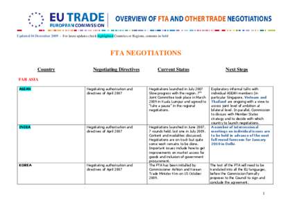 FTA negotiations[removed]doc