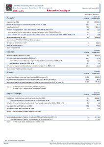 Resume statistique - La Petite-Boissiere