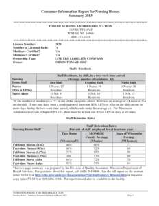 Consumer Information Report for Nursing Homes Summary 2013 ************************************************************************************** TOMAH NURSING AND REHABILITATION 1505 BUTTS AVE TOMAH, WI 54660