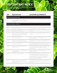 GRI CONTENT INDEX 2015 GRI G4 guidelines were used as a reference. The below table includes those aspects that were found material. GRI