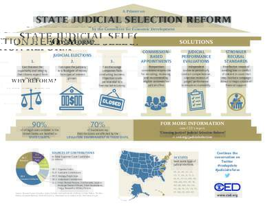 A Primer on  STATE JUDICIAL SELECTION REFORM by the Committee for Economic Development  SOLUTIONS