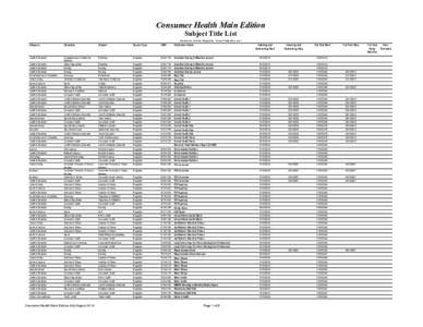 Consumer Health Main Edition Subject Title List (Academic Journal, Magazine, Trade Publication, etc.)  Category