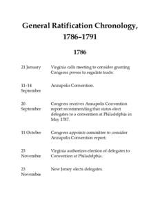 General Ratification Chronology, 1786–[removed]January  Virginia calls meeting to consider granting