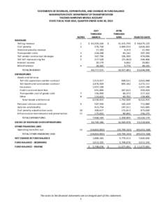 Tacoma Narrows Bridge Toll Financial Statement Fourth Quarter Fiscal Year 2013