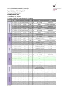 Klinik für Kieferorthopädie, Freiburgstrasse 7, CH-3010 Bern  Spiralcurriculum Kieferorthopädie IV Stundenplan 5. Studienjahr Frühjahrssemester 2018 Studienleitung: OA Dr. Danz