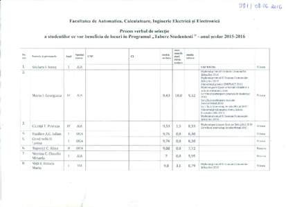 FacuItatea de Automatica, Calculatoare, lnginerie Electrică şi Electronică , Proces verbal de selecţie a studentilor ce vor beneficia de locuri in Programul 