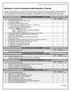 UH West O’ahu Student Advising Sheet for Academic Year[removed]Bachelor of Arts in Business Administration, Finance The goal of academic advising is to further enhance the educational mission of the university, and 