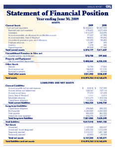 ANNUAL REPORT  Statement of Financial Position Year ending June 30, 2009 ASSETS