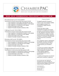 N E W[removed]C H A M B E R PA C P R E S I D E N T ’ S C I R C L E N E W Presidential Level: $25,000+ Total donation and event sponsorships that exceeds $25,000 • Logo recognition on main page of ChamberPAC web site 