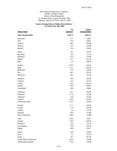 Teacher Average Salary[removed]xls