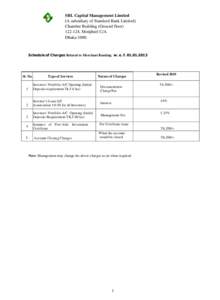 SBL Capital Management Limited (A subsidiary of Standard Bank Limited) Chamber Building (Ground floor, Motijheel C/A Dhaka-1000.