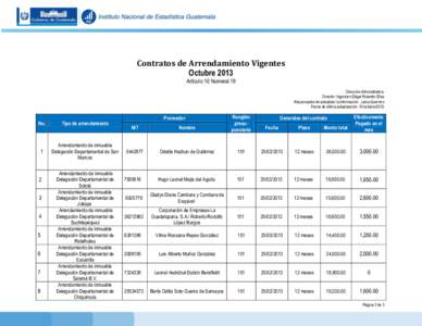 Contratos de Arrendamiento Vigentes Octubre 2013 Artículo 10 Numeral 19 Dirección Administrativa. Director: Ingeniero Edgar Rolando Elías Responsable de actualizar la información: Jania Guerrero