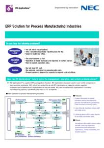 IFS ApplicationsTM  ERP Solution for Process Manufacturing Industries Do you face the following problems? Management