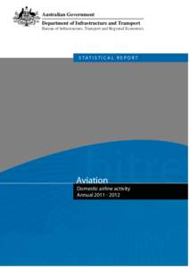 Australian domestic airline activity march 2005