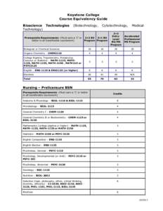 Keystone College Course Equivalency Guide Bioscience Technologies Technology)  (Biotechnology,