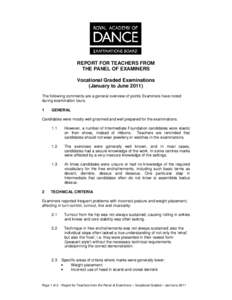 International nongovernmental organizations / Ballet technique / Royal Academy of Dance / Turn / Patent examiner / Dance / Dance education / Dance organizations