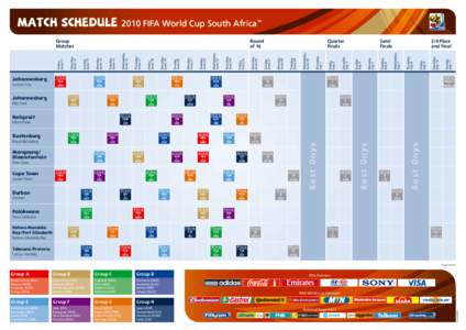 MATCH SCHEDULE 2010 FIFA World Cup South Africa  ™ 