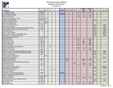 Mid-America Library Alliance Members and Partners FYInstitution A. H. Meadows Library A.T. Still Memorial Library
