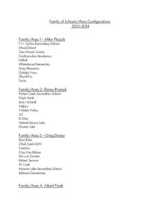 Family of Schools/Area Configurations[removed]Family/Area 1 – Mike Woods F.H. Collins Secondary School Wood Street