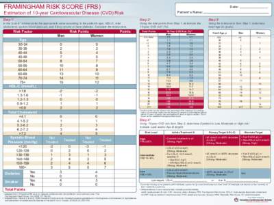 Dyslipidemia Guidelines Tool[removed]update