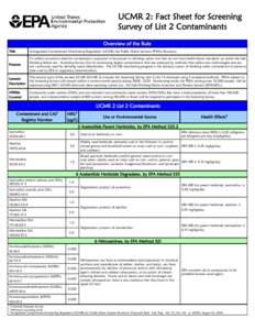 Fact Sheet for Screening Survey for List 2 Contaminants