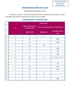 Checked for validity and accuracy – October 2017 ROMANIZATION OF LAO BGN/PCGN 1966 Agreement