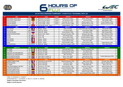 2013 FIA WORLD ENDURANCE CHAMPIONSHIP - 6 HOURS OF FUJI - PROVISIONNAL ENTRY LIST N° 1