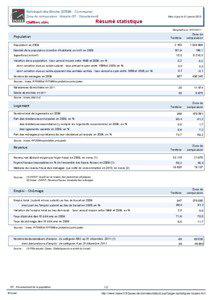 Resume statistique - Rohrbach-les-Bitche