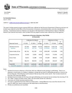 State of Wisconsin  DEPARTMENT OF REVENUE 2135 RIMROCK ROAD  P.O. BOX 8933  MADISON, WISCONSIN    FAXhttp://www.revenue.wi.gov Scott Walker Governor