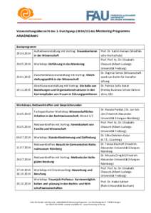 Veranstaltungsübersicht des 1. Durchgangsdes Mentoring-Programms  ARIADNEReWi Basisprogramm Auftaktveranstaltung mit Vortrag: Frauenkarrieren