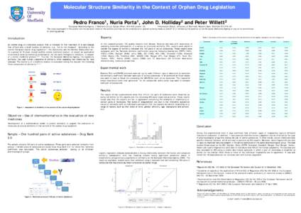 Molecular Structure Similarity in the Context of Orphan Drug Legislation Pedro 1European  1