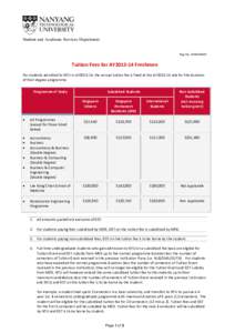 Student and Academic Services Department  Reg. No. 200604393R Tuition Fees for AY2013-14 Freshmen For students admitted to NTU in AY2013-14, the annual tuition fee is fixed at the AY2013-14 rate for the duration