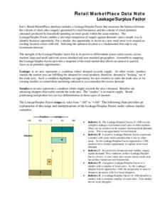 Retail MarketPlace Data Note Leakage/Surplus Factor Esri’s Retail MarketPlace database includes a Leakage/Surplus Factor that measures the balance between the volume of retail sales (supply) generated by retail busines