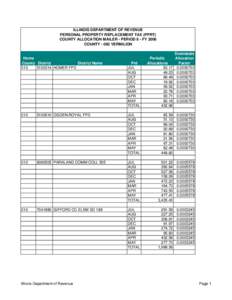 ILLINOIS DEPARTMENT OF REVENUE PERSONAL PROPERTY REPLACEMENT TAX (PPRT) COUNTY ALLOCATION MAILER - PERIOD 8 - FY 2006 COUNTY[removed]VERMILION  Home