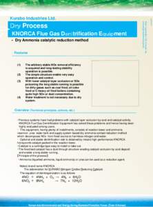 KNORCA Flue Gas Dｅｎｉtrification Eｑｕｉｐment • Dry Ammonia catalytic reduction method Features Boiler･cogeneration･City incinerator etc. exhaust gas treatment equipment