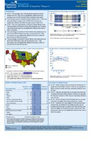 South Dakota  Reading Grade 4 Public Schools