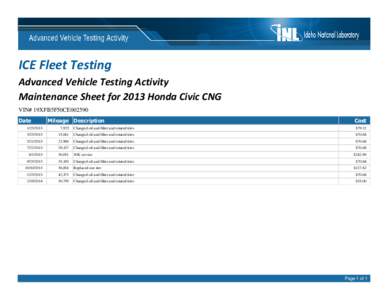 ICE Fleet Testing Advanced Vehicle Testing Activity Maintenance Sheet for 2013 Honda Civic CNG VIN# 19XFB5F50CE002590 Date